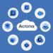 Νέα τοπικά Micro Data Centers από την Acronis