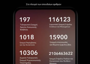 H HONOR γνωστοποιεί και στηρίζει 6 Γραμμές Υποστήριξης!